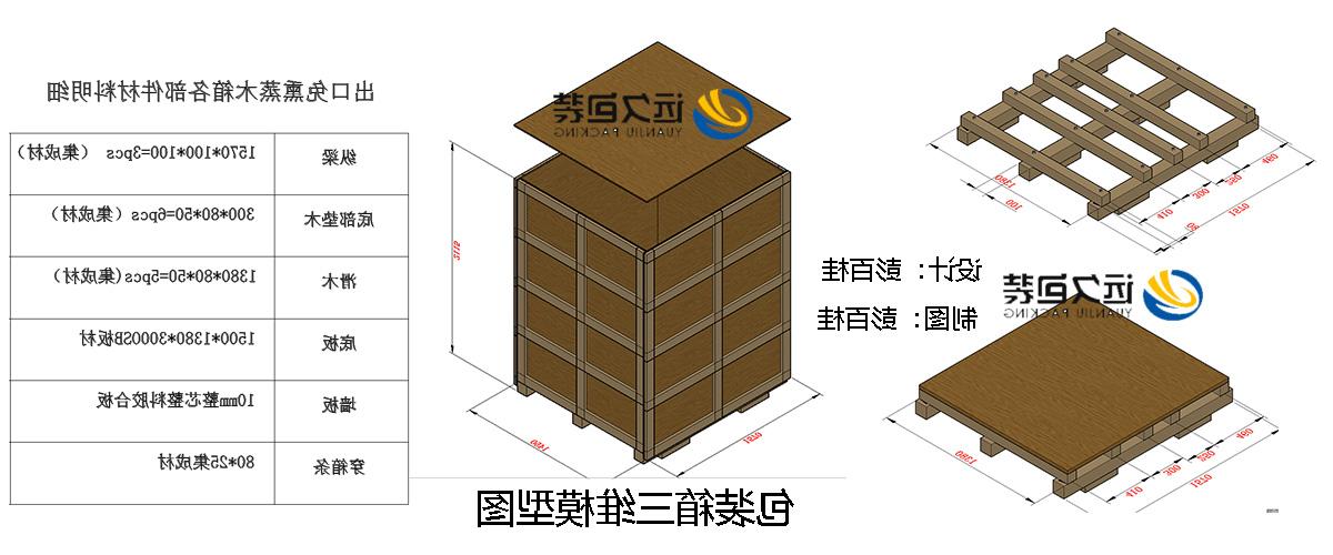 <a href='http://2v.cesametal.net/'>买球平台</a>的设计需要考虑流通环境和经济性